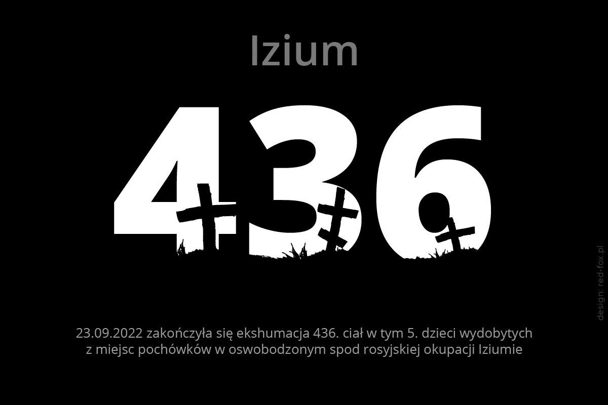 Oblicza wojny w Ukrainie. Izium - ekshumacja 436 ciał po oswobodzeniu miasta. Wojna w Ukrainie - grafika